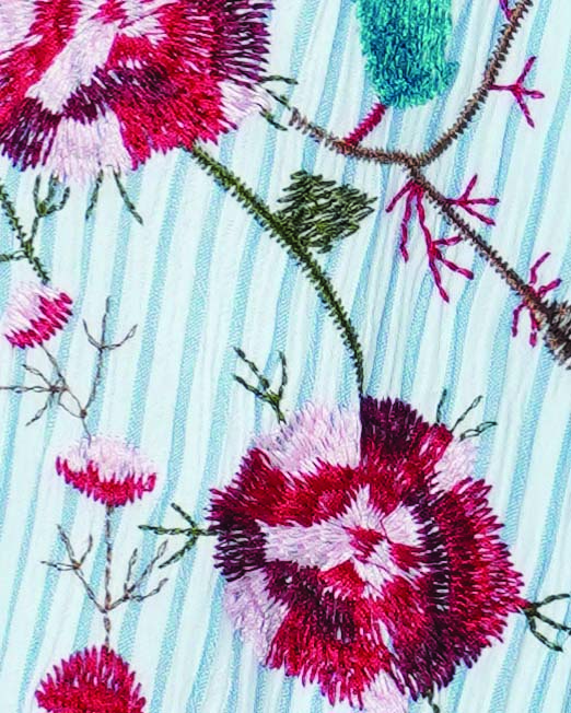 Melani di moda